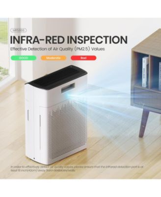 Smart HEPA Air Purifier for Home, Voice & App Contorl, PM2.5 Display, Air Quality Monitor, Up to 1290 Sqft