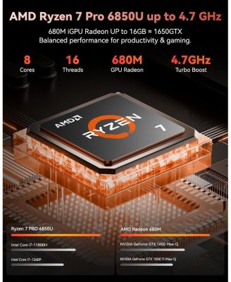 15.6" Light-Gaming-Laptop, 8 Cores AMD Ryzen 7 Pro 6850U 32GB LPDDR5 RAM 1TB SSD