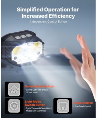 2-Pack Rechargeable LED Headlamps, 12 Lighting Modes, Motion Sensor, Adjustable Headband, Lightweight