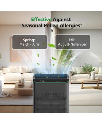 Smart HEPA Air Purifier for Home, Voice & App Contorl, PM2.5 Display, Air Quality Monitor, Up to 1290 Sqft
