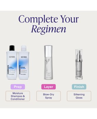 Silkening Gloss, 2.2oz