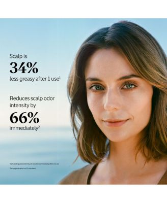 Purifying Freshness Dry Shampoo Mist 2.70 fl oz