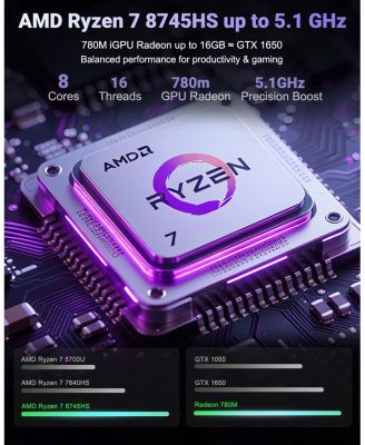 17.3" IPS FHD-Gaming-Laptop, AMD Ryzen 7 8745HS 32GB DDR5 RAM 1TB SSD 4.9GHz Radeon 780M Graphics 100W USB-C 4.0