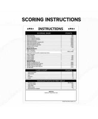 100-Pack 7" x 5" Canasta Score Sheets, Canasta Score Sheet with Game Instructions & Trick Values