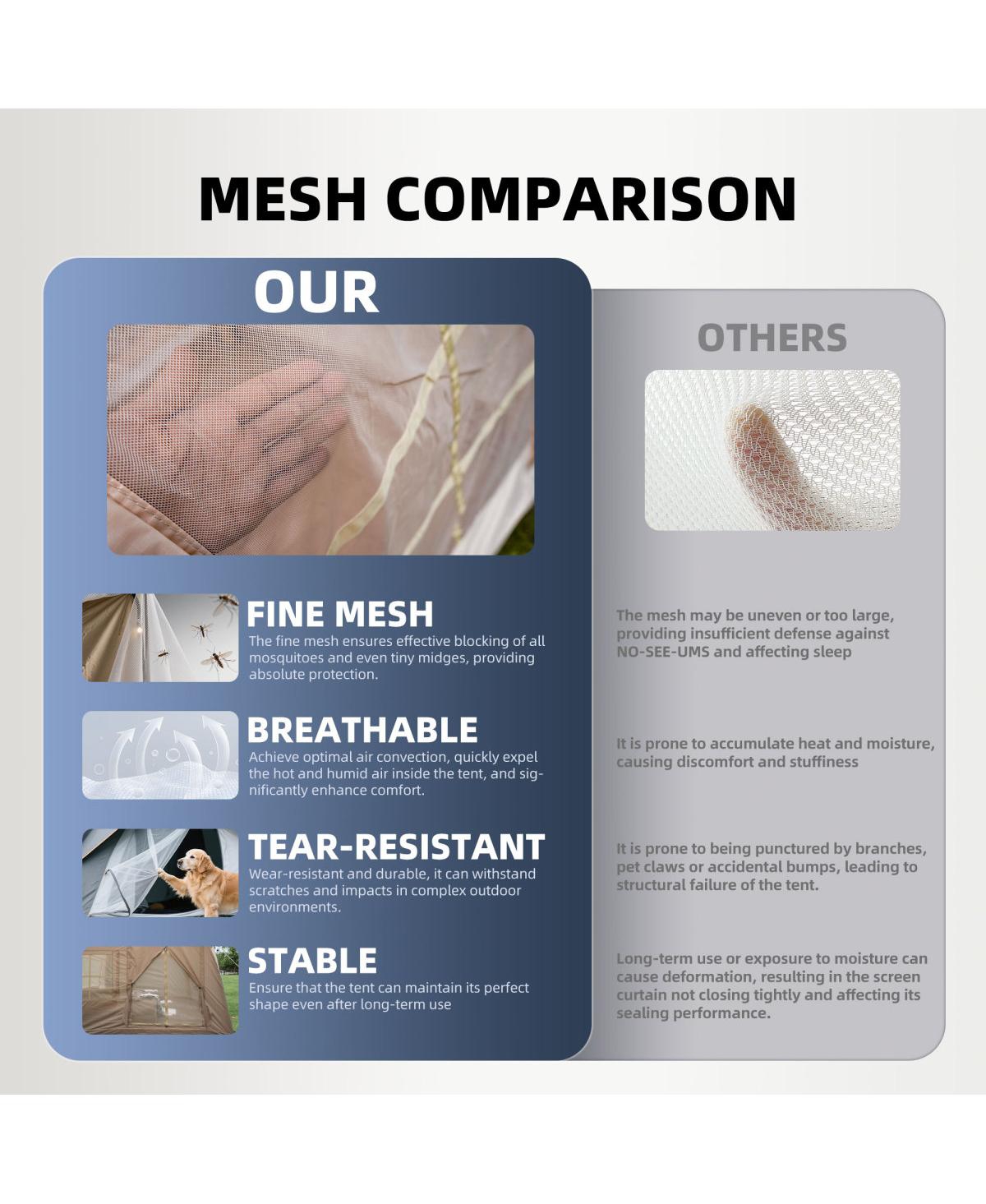 Streamdale Furniture 5.72m² Inflatable 4 Season Camping Tent with Stove Jack & Mesh Windows