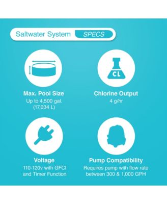 Krystal Clear Saltwater Pool Chlorine System for 4,500 Above Ground Pools
