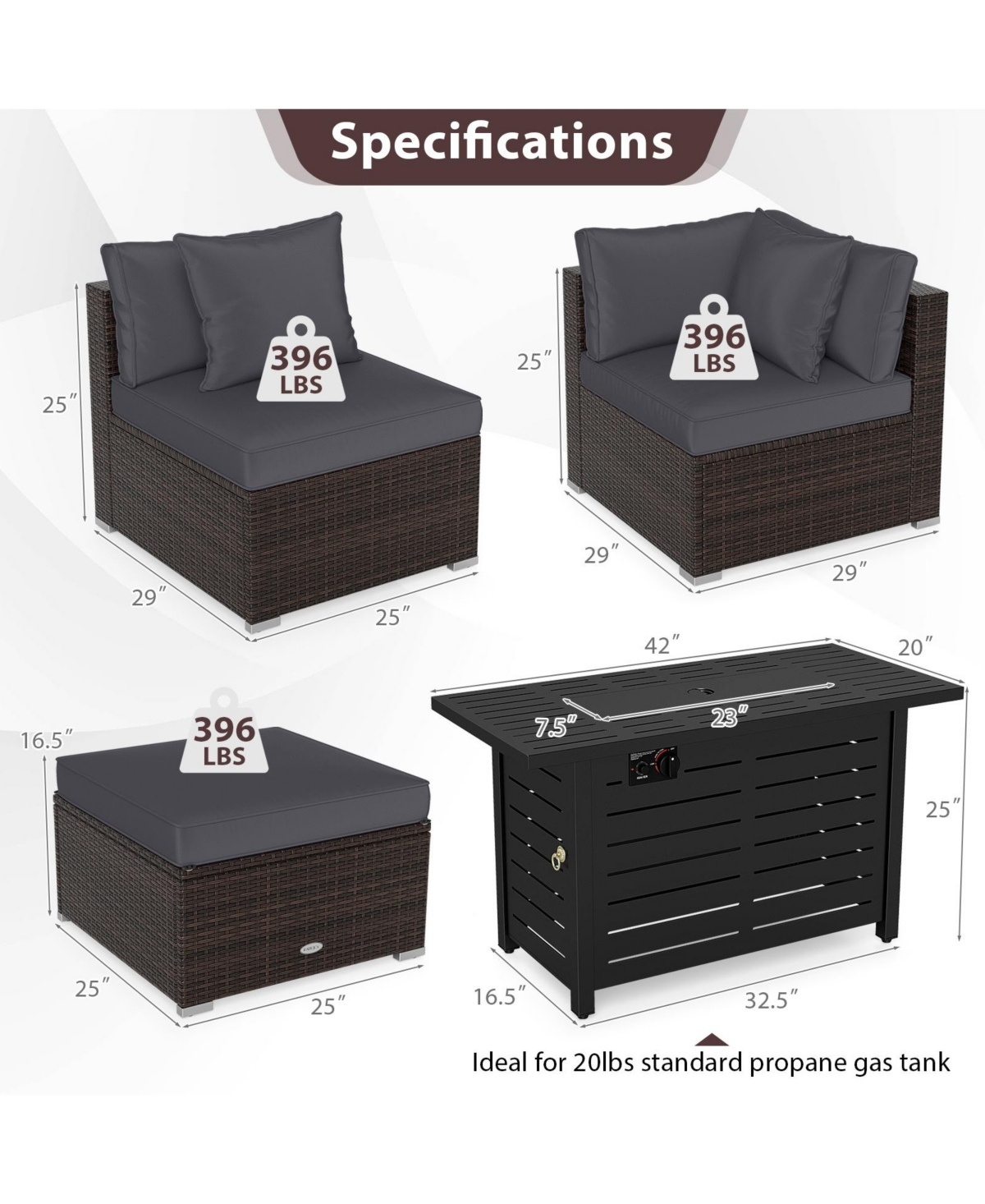 Gymax Set of 5 Patio Furniture Heavy-duty Frame Rattan Sofa w/ 60000 Btu Firepit Table