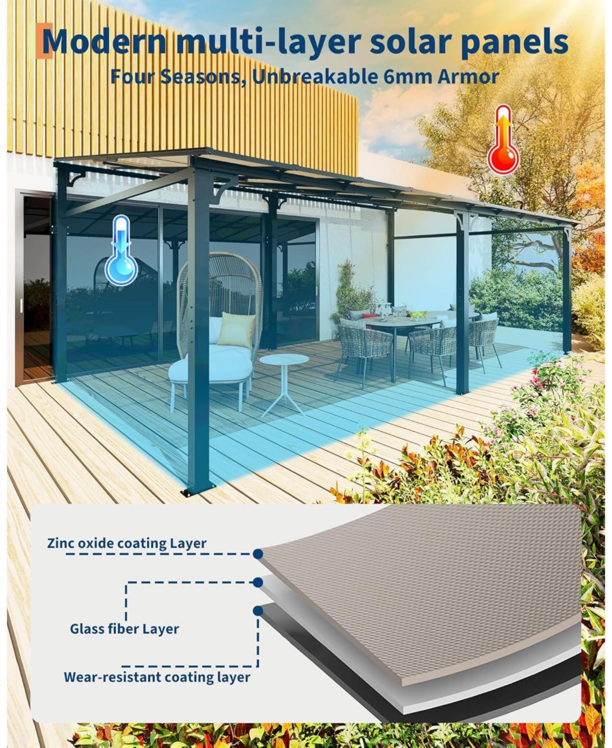 gaomon 12x20 Wall-Mounted Hardtop Gazebo, Uv-Resistant Polycarbonate Roof, Reinforced Aluminum Pergola for Patio & Deck