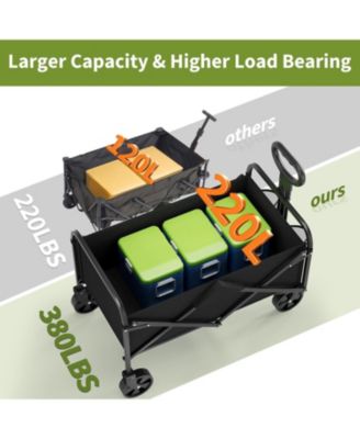 Collapsible Wagon with Wheels, Heavy-Duty 380 Lbs Foldable Utility Cart, 220L Capacity, Adjustable Handle for Grocery & Camping.