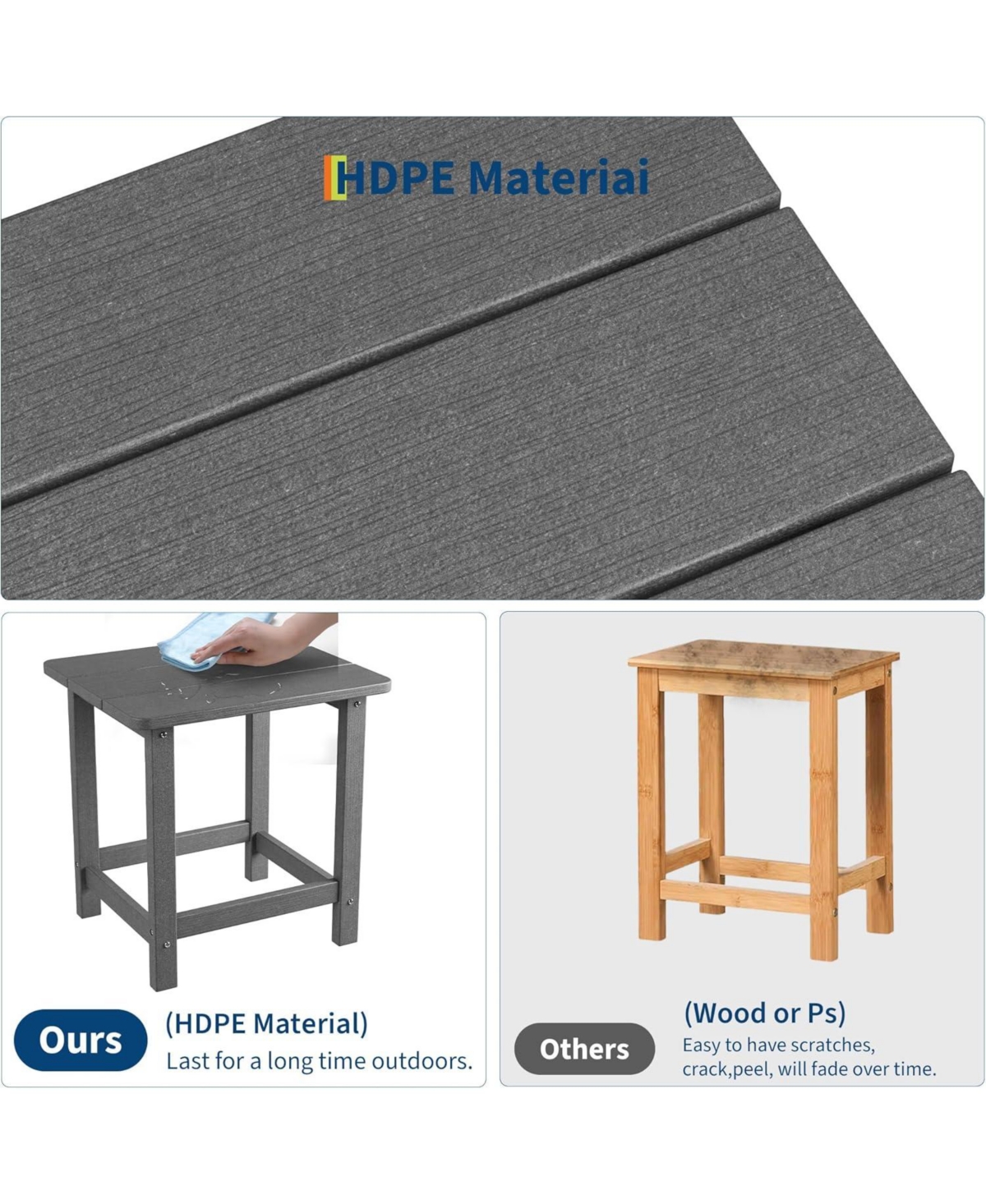 gaomon Square Hdpe Outdoor Side Table - Durable Adirondack Patio End Table for Beach