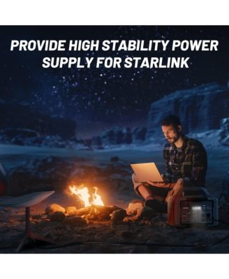 Portable Power Station Pure Sine Wave DOE Certified