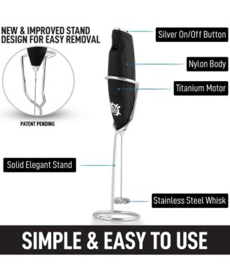 Milk Boss Milk Frother With Holster Stand