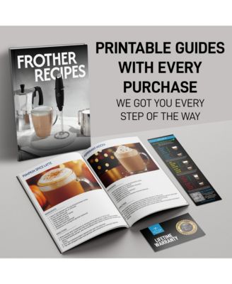 FrothMate Powerful Portable & Compact Milk Frother - No Stand Electric Whisk