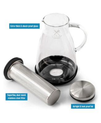 Airtight Cold Brew Coffee Maker with Extra Thick Glass Carafe, Stainless Steel Mesh Filter, and Non-Slip Silicone Base