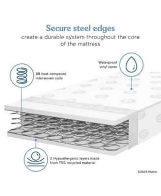 Baby Fisher-Price Hello Rainbow Full Crib Mattress Firm Innerspring Mattress with Waterproof Vinyl Cover