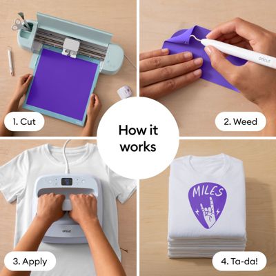 Value Iron-on Heat Transfer Vinyl