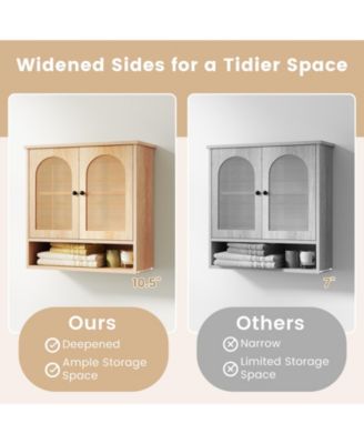 Bathroom Wall Cabinet Deep Bathroom Cabinet w/ Adjustable Shelves