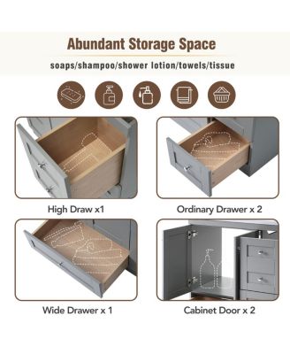 36" Shaker Bathroom Vanity with Ceramic Sink,Freestanding MDF Cabinet, Soft-Close Drawers & 2 Doors for Modern Storage