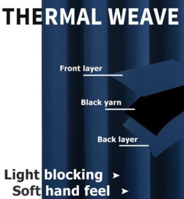 2 Piece For Extra Long Windows Grommet Top Blackout Curtain Panels - 95 in. Long