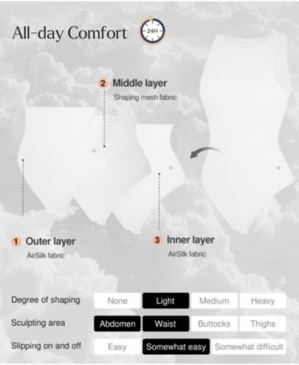 Women's Cloudsense Sleeveless Cutaway Round Neck Bodysuit