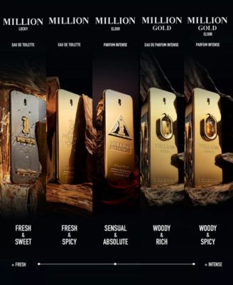 3-Pc. 1 Million Lucky Eau de Toilette Gift Set