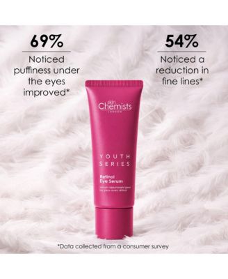 Retinol & Bakuchiol Eye Serum 15ml