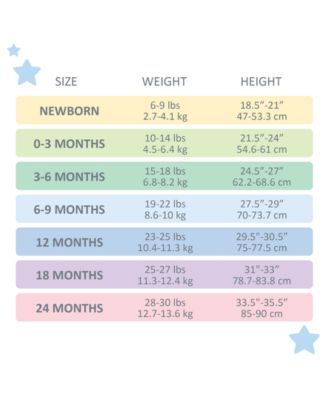 Baby Boys' or Girls' Drawstring Jogger Pants, 4-Pack