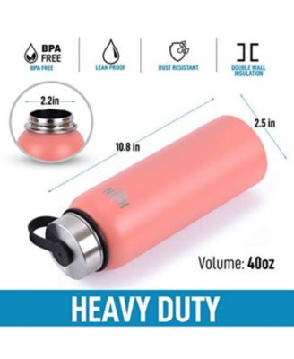 Stainless Steel Vacuum Insulated Water Bottle – Hydration Nation Thermo Design