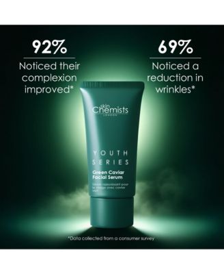 Caviar Facial Serum 30ml