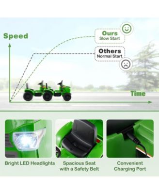 12V 2 in 1 Kids Ride On Tractor with Trailer and 3-Gear Shift