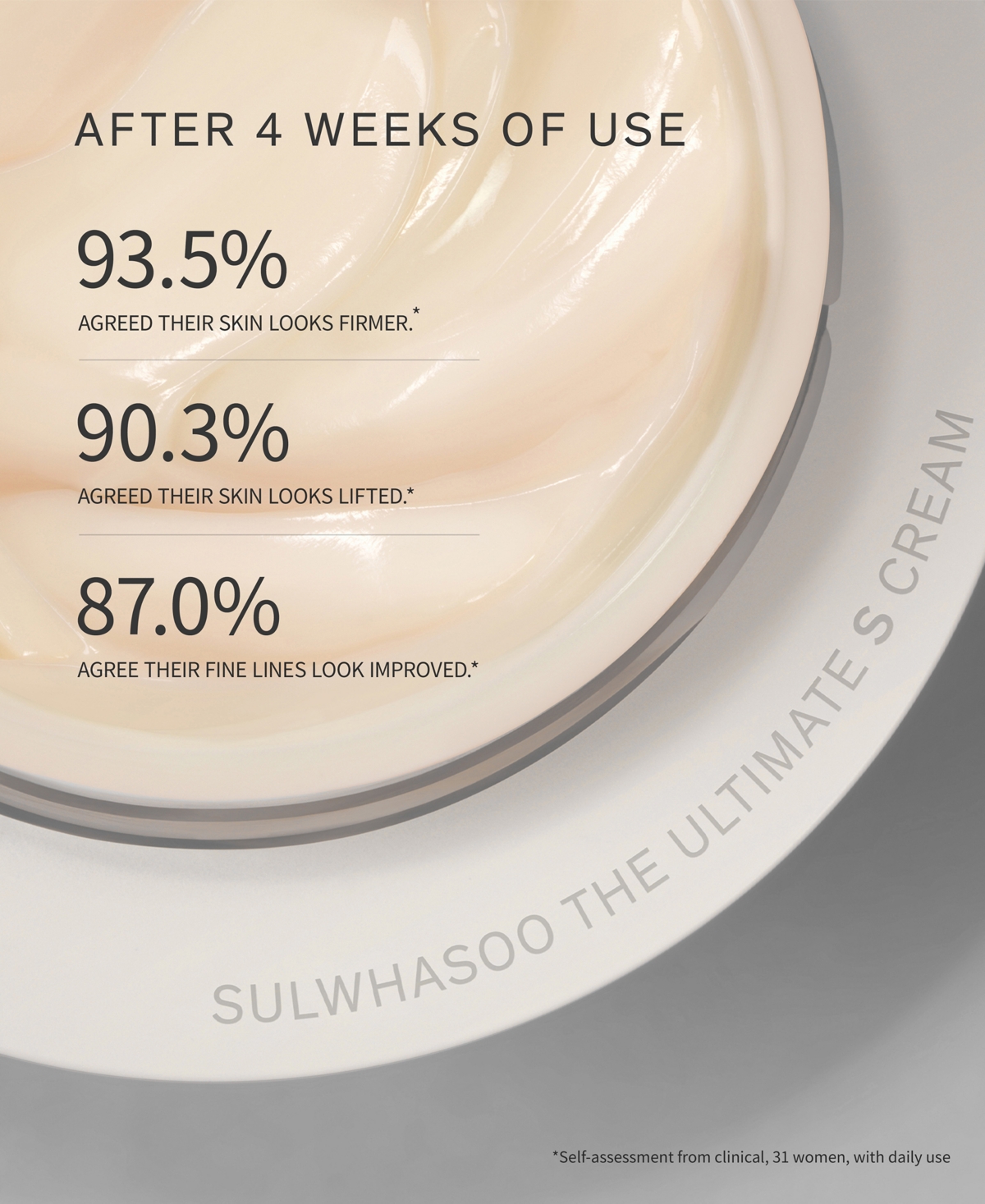 Sulwhasoo 4-Pc. The Ultimate S Cream Set
