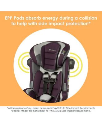 Kids Trend Hybrid SI 3-in-1 Combination Booster Car Seat with Side Impact Protection - Dash Plum