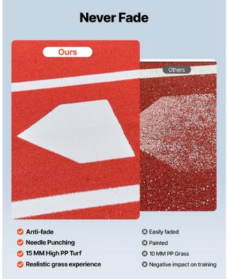 10 x 3.8 Ft Baseball Hitting Mat with Home Plate