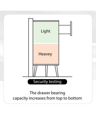6 Drawer Contemporary Dresser Easy Clean Cabinet for Home Office Home Furniture With Spacious Drawers Easy Assembly.