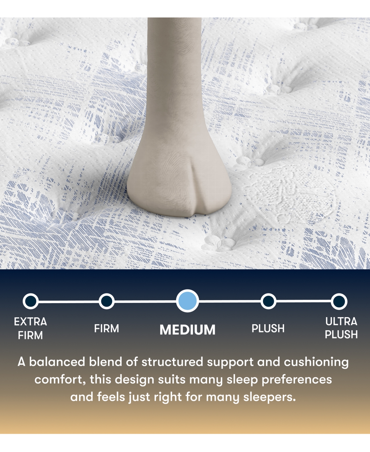 Serta Perfect Sleeper Cascade Range 14" Medium Tight Top Mattress