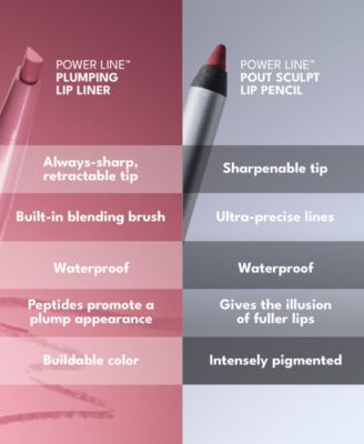 Power Line Pout Sculpt Lip Pencil, 0.4 oz.