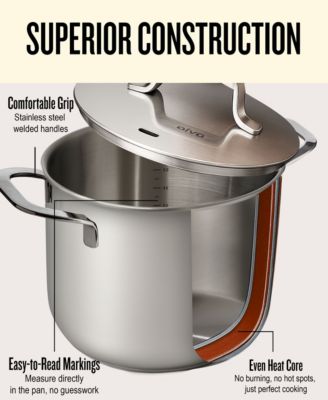 Maestro 5-Piece Stainless Steel Cookware Set