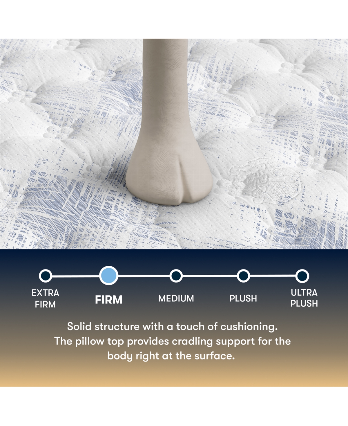 Serta Perfect Sleeper Cascade Range 14.5" Firm Pillow Top Mattress