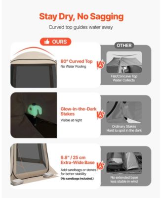  Pop-Up Screen House Tent for 4-8 People