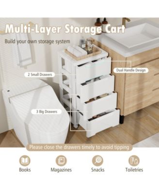Rolling Storage Cabinet with Universal Wheels and 5 Drawers