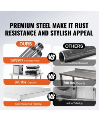 Stainless Steel Rolling Work Table 30 x 36 x 38 in with 4 Casters
