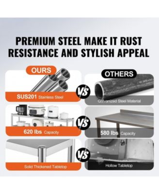 12 x 48 in Double Overshelf Adjustable Stainless Steel Storage Shelf