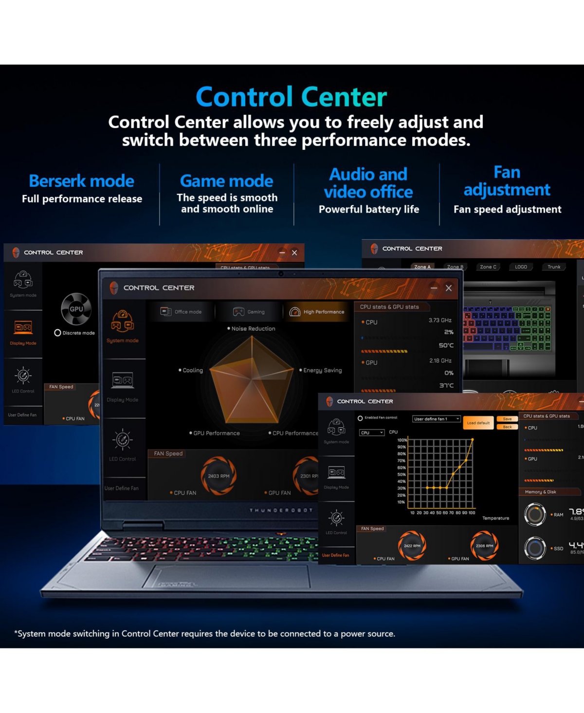 Thunderobot Radiant 16 16" Traditional Laptop Intel Core i9 64GB Ram Nvidia GeForce Rtx 5060 2TB Ssd Storage Windows 11 Home 300Hz