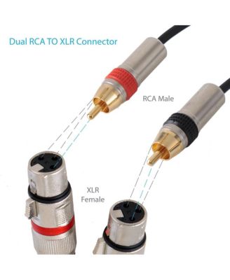 RCA to XLR Audio Cord - Dual RCA Male To XLR Female Connector 5 ft Heavy Duty Portable Professional Speaker Cable Wire Adapter