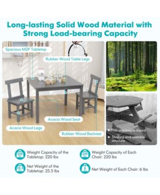 Wooden Kids Table and Chairs Set with Anti Slip Foot Pads