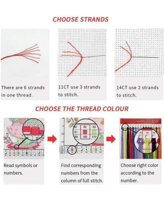 11CT Landscape Stamped Cross Stitch Kit Seaside Scenery Needlepoint Embroidery Pattern