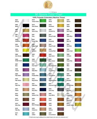 Polyester Embroidery Thread Kit 80 Spools 500m Machine Sewing Compatible Janome