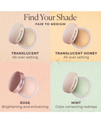 Mini Translucent Loose Setting Powder Ultra-Blur