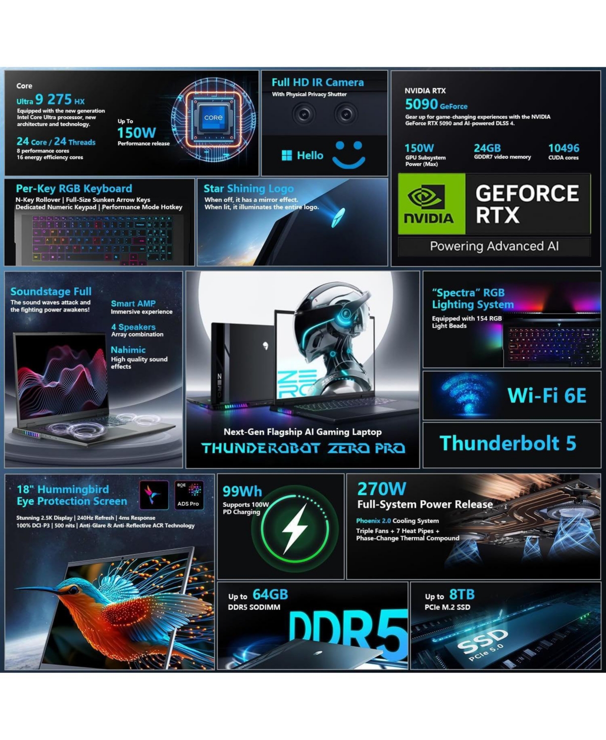 Thunderobot Zero Traditional Laptop Intel Core Ultra 9 64GB Ram Nvidia GeForce Rtx 5090 8TB Ssd Storage Windows 11 Home 240Hz