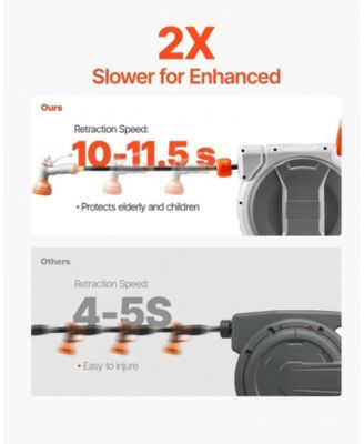 Retractable Garden Hose Reel 5/8in x 100 ft Heavy Duty with Slow Return System